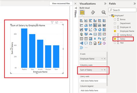 Power Bi Create A Combo Chart Geeksforgeeks