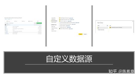 全新的power Bi数据可视化和定制化解决方案 知乎