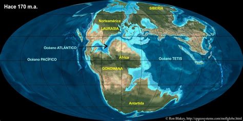 Poca De Dinosaurios Y Su Extinci N Sobrehistoria