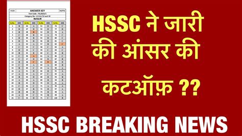 Hssc Tgt Punjabi And Scientific Assistant Posts Answer Key Hssc