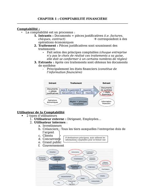 Chapter 1 notesv de cours CHAPTER 1 COMPTABILITÉ FINANCIÈRE