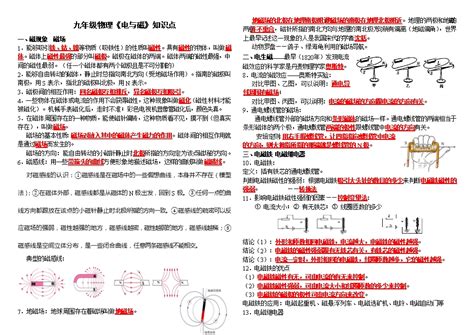 人教版九年级物理全一册《电与磁》知识点精编 教案中心 初中物理在线