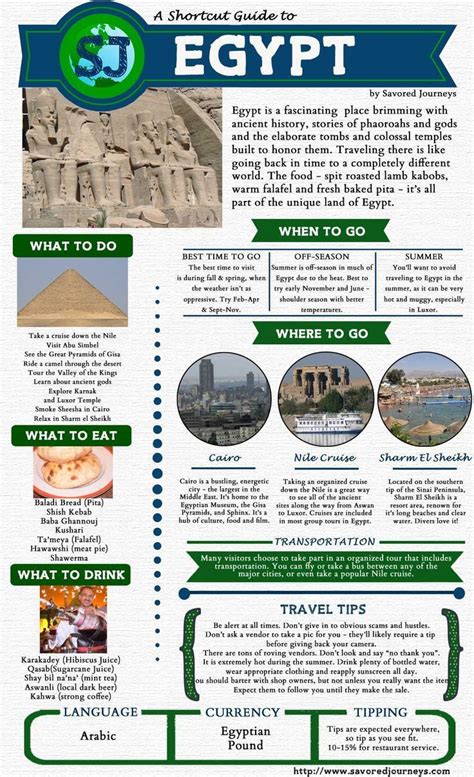 Ancient Egypt Travel Brochure