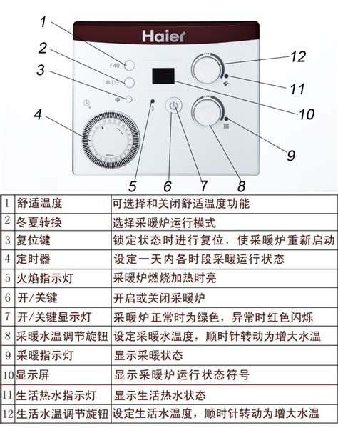 海尔热水器使用说明海尔电热水器使用说明海尔热水器说明书大山谷图库