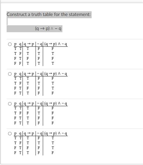 Solved Construct A Truth Table For The Statement Q→p∧∼q