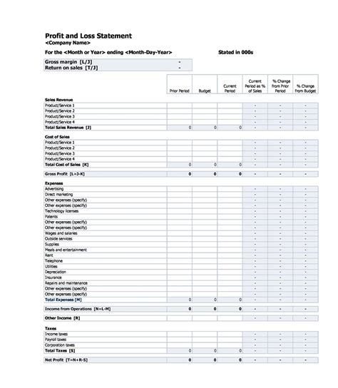 Profit And Loss Statement Template Excel