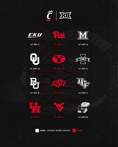 Big 12 Football Schedule Infographic Rgobearcats