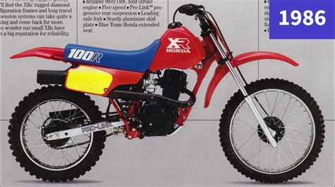 Honda XR100 Model History - YouTube