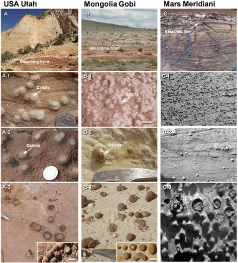 Fe Oxide Concretions Formed By Interacting Carbonate And Acidic Waters