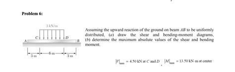 Solved Problem 6 3 KN M D Assuming The Upward Reaction Of Chegg