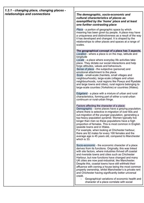 Eduqas A Level Geography Component Changing Places Revision Bundle