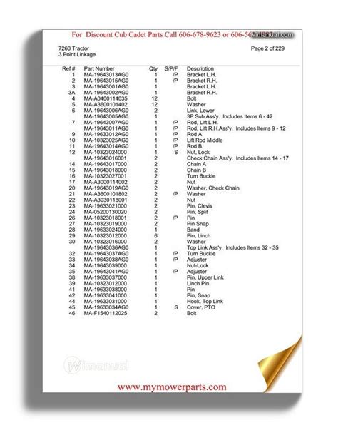 Cub Cadet Parts Manual For Model 7260 Tractor