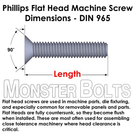 M3 Flat Head Screws With Phillips Head Drive Metric Machine Screws