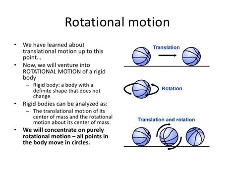 Rotational Motion Pt2