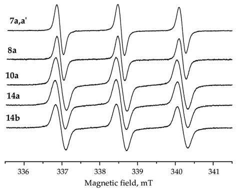 Epr Spectra Of Mixtures A A And A And Individual Nitroxides A