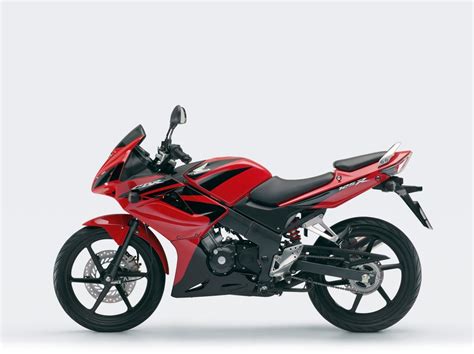 Honda CBR 125 R Prezzo Scheda Tecnica E Foto Dueruote