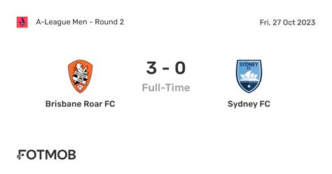 Brisbane Roar FC vs Sydney FC - live score, predicted lineups and H2H ...