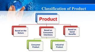 Product classification | PPT | Free Download