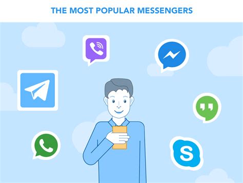 Messenger App Development For Ios And Android Create Chat