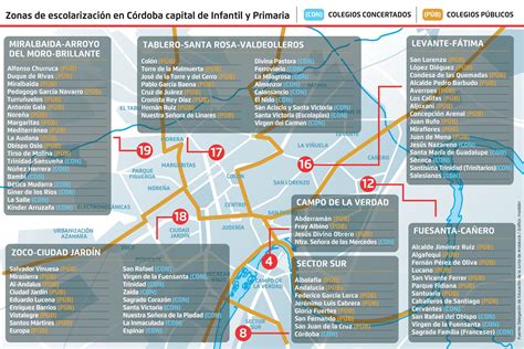 Escolarizaci N C Rdoba Gu A Para Conocer Calendario Criterios De