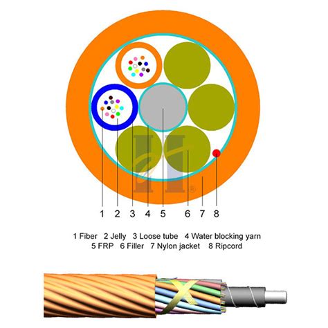 Fttx G D Air Blown Core Fiber Optic Cable Microduct Blowing