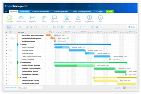 Microsoft Project Management Gantt Chart - Online Gantt Chart For ...