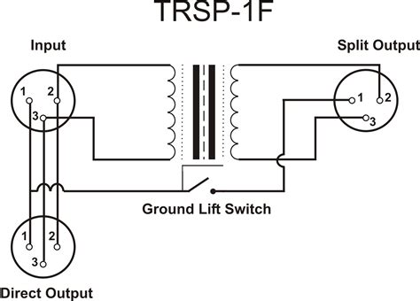 Microphone Splitters