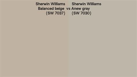 Sherwin Williams Balanced Beige Vs Anew Gray Side By Side Comparison