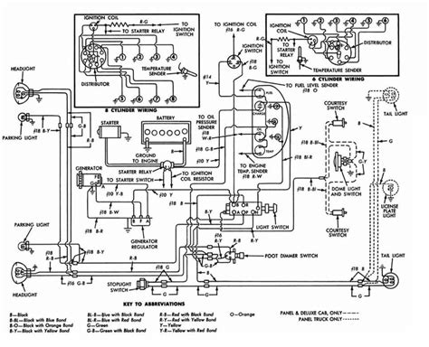 1960 Ford Truck Wiring Diagrams