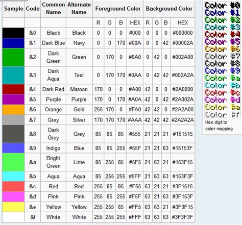 Minecraft Color Hex – Telegraph