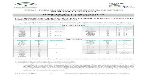 ConsejerÍa De EducaciÓn Y Ciencia€¦ · ConsejerÍa De EducaciÓn Tema 1