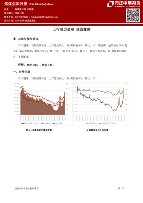 焦煤焦炭日报：上行阻力显现 盘面震荡