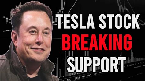 Tesla Stock Breaking Support Tsla Spy Nvda Aapl Meta Amzn