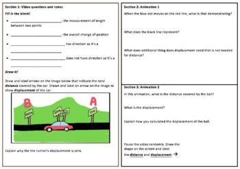 Distance Vs Displacement Web Activity Scientific Method