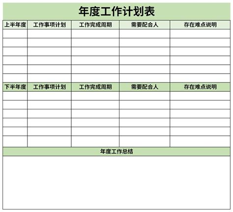 年度工作计划表表格excel格式下载 下载之家