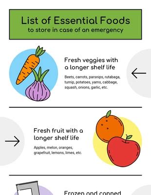 Modelos gratuitos de infográficos sobre alimentos Venngage