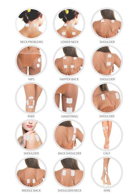 Tens Unit Electrode Placement Guide Nurse Practitioner Tens Unit Placement Fibromyalgia