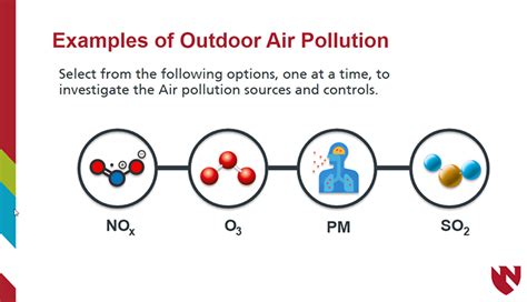 Outdoor Air Pollution: Sources & Controls | E-Gallery | University of ...