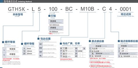 Gth5k轨道内嵌式螺杆滑台黑色广东熊大智能装备