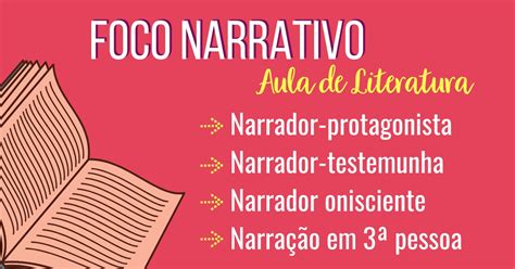 Foco Narrativo Aula De Literatura Para O Enem E Vestibulares