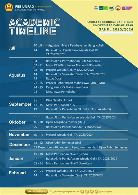 Timeline Akademik Semester Ganjil Tahun Akademik Akademik