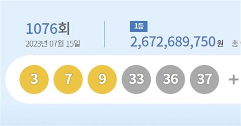 1076회 로또 1등 9명당첨금 26억7000만원