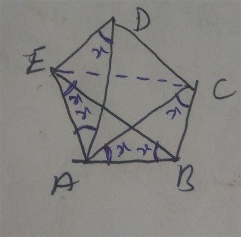 The Five Sides Of A Convex Pentagon ABCDE All Have The Same