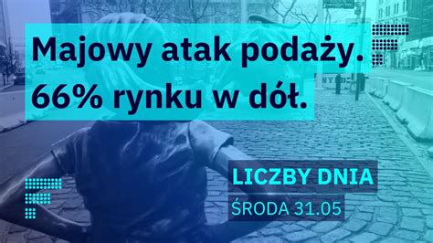 3 sygnały spadku inflacji sell in may działa 13 CPI w Polsce