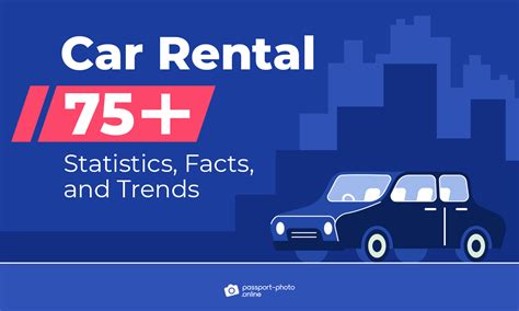 Car Rental Statistics Market Industry Trends More