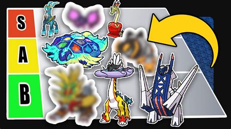 Ranking Every New Pokemon In The Indigo Disk Dlc Vgc Regulation F