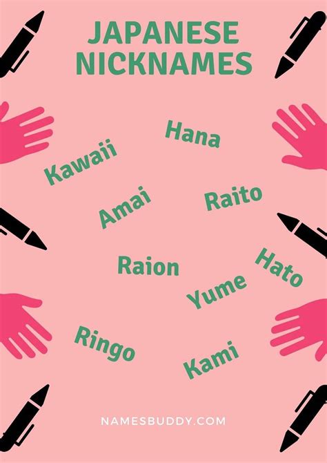 Discover More Than 85 Best Anime Nicknames Vn