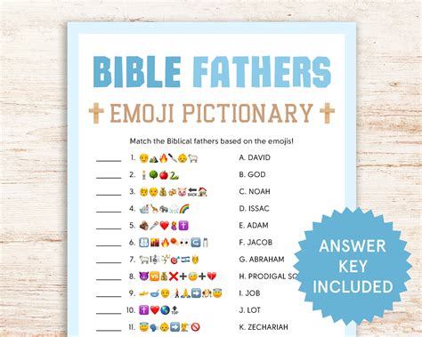 Fathers Day Bible Emoji Pictionary Game Bible Fathers Day Games Church