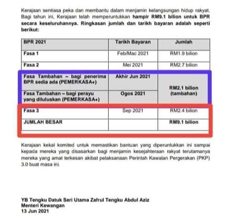 Cara Mohon Dan Semak Bpr Fasa Semakan Tarikh Baki Bayaran Bujang