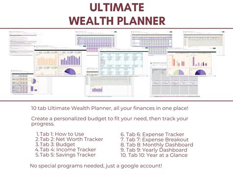 Ultimate Wealth Planner Etsy